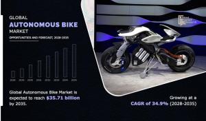 Autonomous Bike Market