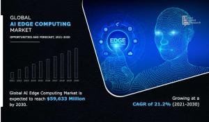 AI Edge Computing Market Research