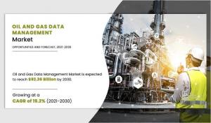 Oil and Gas Data Management Market Reach to USD 92.36 Billion by 2030 | Top Players such as