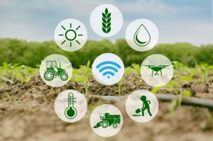 Smart Agriculture Market to See Massive Growth by 2029 | DeLaval, Antelliq, Afimilk