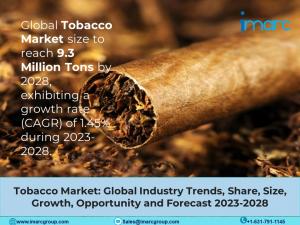 Tobacco Market Size, Growth, CAGR, Top Manufacturer and Forecast by 2028 | Cigarettes, Roll Your Own, Cigars, N. tabacum