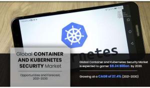 Container and Kubernetes Security Market Size