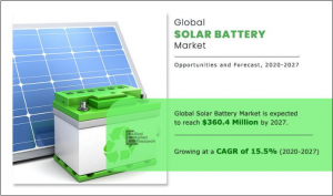 solar-battery