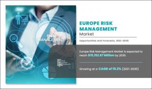 Europe Risk Management Market to Witness Exponential Growth Rate of 19.2 by 2030