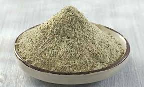 Bentonite Market Trend