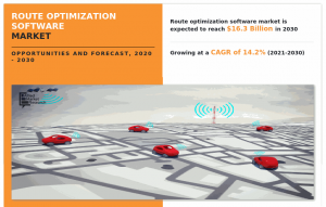 The Global Route Optimization Software Market Size Garner USD 16.25 Billion by 2030, Growing with 14.2% of CAGR