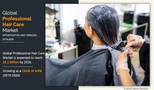 Professional Hair Care Market Continues to Grow, with US$ 26,242.7 Million Valuation and 4.6% CAGR By 2026