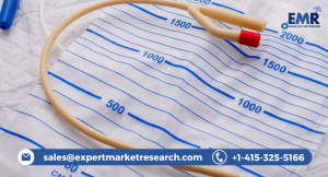 Urinary Drainage Bags Market