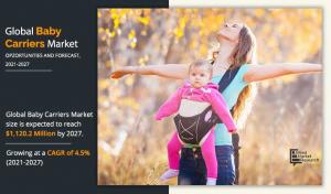 baby-carriers market