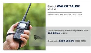 Walkie Talkie