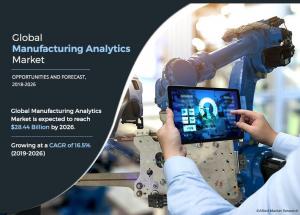 Manufacturing Analytics Market Research