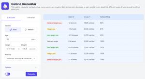 Calorie Calculator