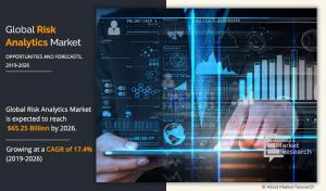 Risk Analytics Market Research