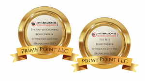 Fastest Growing Forex Broker and Best Forex Broker