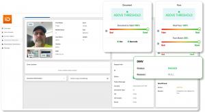 Digital Identity Verification Worldwide Interactive, Milly