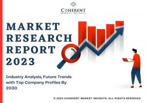 Laminated Labels Market
