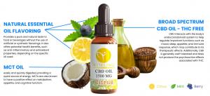 Stirling's CBD Tinctures