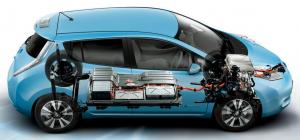 Top 10 Indian EV Battery Manufacturers in India