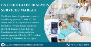 United States Dialysis Services Market