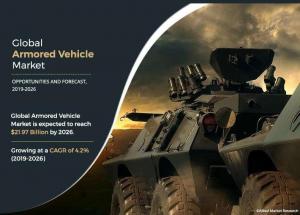 Armored Vehicles