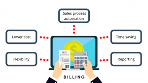 SaaS Based Billing Software