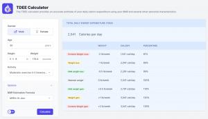 TDEE Calculator