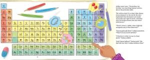 A sample page from Mole and Tell, showing the periodic table