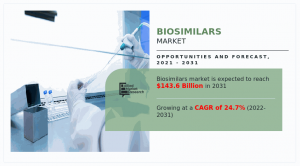 Biosimilars Market: Driving Access to Affordable Biologic Drugs Globally