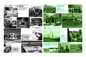 Green GRP - An open source initiative