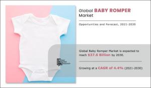 Baby-Romper