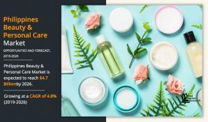 Philippines Beauty & Personal Care Market Can Touch Approximately USD 4.7 billion by 2026, Developing at a Rate of 4.8%