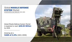 Game-Changer in Defense: Innovative Missile Defense System Sets New Standards