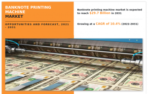 Banknote Printing Machine Market Global Opportunity Analysis and Industry Forecast, 2021-2031