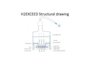 H2EXCEED Structural drawing