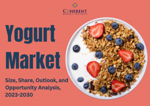 Yogurt Market