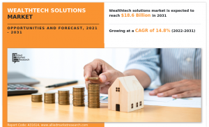 WealthTech Solutions Market Global Opportunity Analysis and Industry Forecast, 2021-2031
