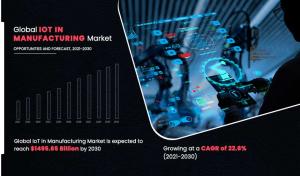 IoT in Manufacturing Industry Insights