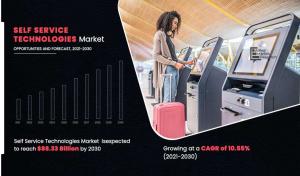 Self Services Technologies Market Forecast