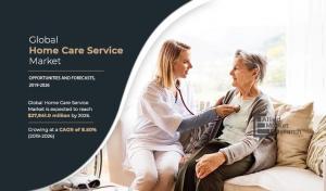 Home Care Service industry