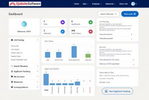 Job Board Employer Dashboard