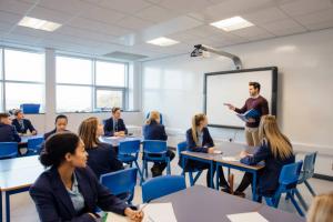Smart Classroom Market - PMI