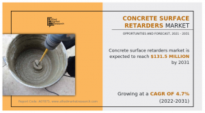 Concrete surface retarders