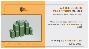 Water Cooled Capacitors Market 2031