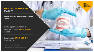 Dental Equipment Market Growth 2023