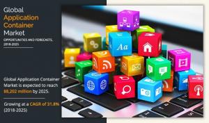Application Container Market Forecast
