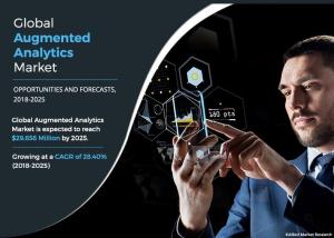 Augmented analytics market forecast