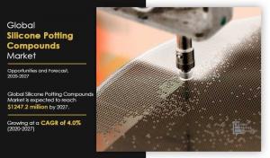 Silicone Potting Compounds Market