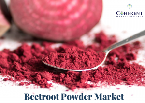 Beetroot Powder Market