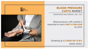 Blood Pressure Cuffs Market -Infographics - AMR