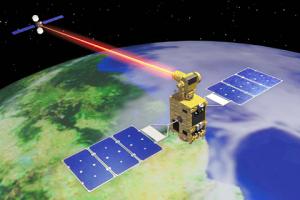 Optical Satellite Communication